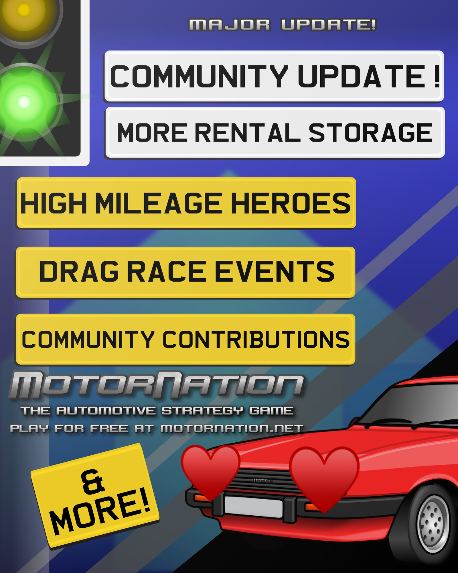 Picture showing summary of Community Update release.